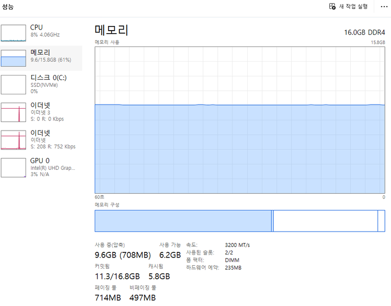 컴퓨터 갑자기 느려질 때, 원인 찾는 방법